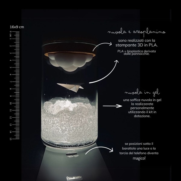 Dreams in a Jar » Clo'eT Design